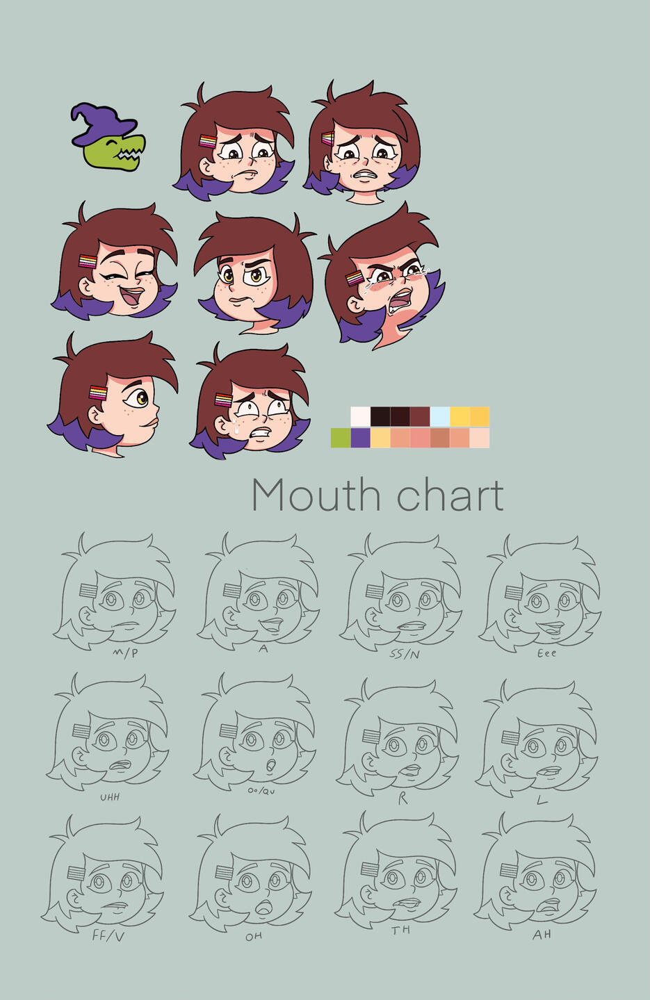 Expression chart and mouth chart for Deinochira character